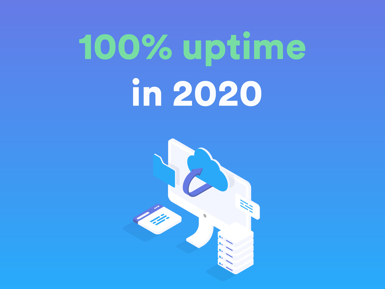 GatewayAPI Delivered an Uptime of 100% in 2020