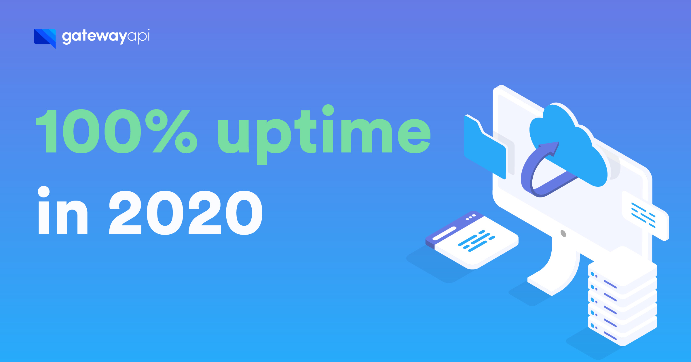 GatewayAPI Delivered an Uptime of 100% in 2020