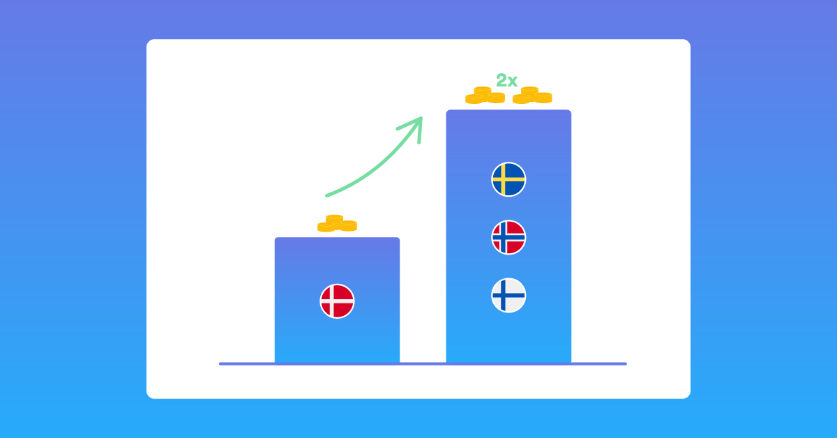 The Danish Telecom Companies Have Announced Large Price Increases for SMS Traffic to Denmark