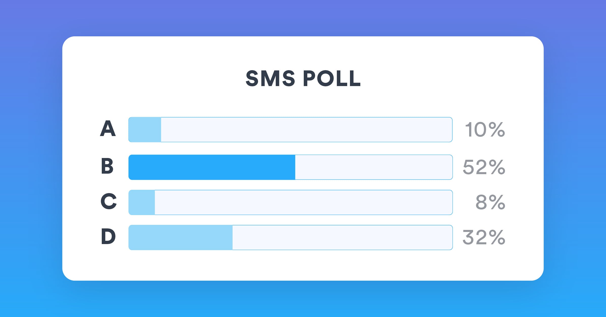 sms_polls_and_polls_live_tvshow-december_2021-1200x628px-ENG