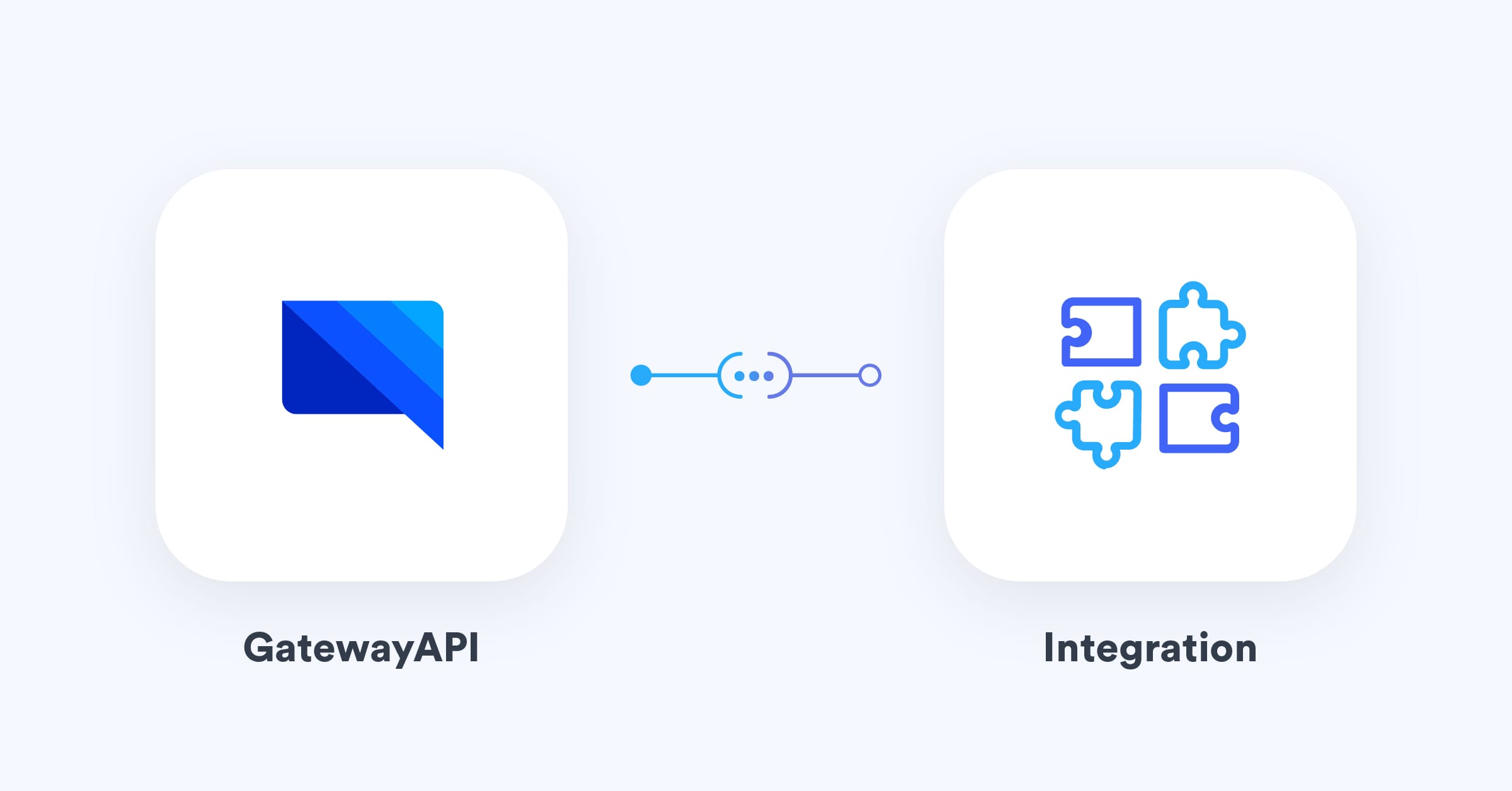 Mange integrationsmuligheder med GatewayAPI