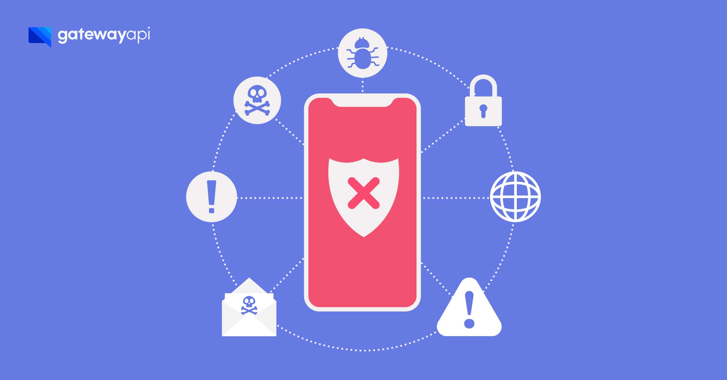 The Fight Against Smishing - How Our Extremely Effective Security Measures Work